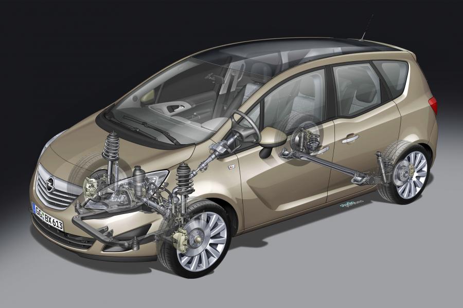  Opel Meriva 2010 года  (фото 15 из 129)